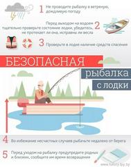 Рыбалка – время безопасного отдыха, а не экстрима.