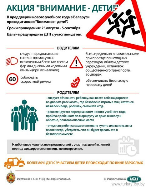 Акция 