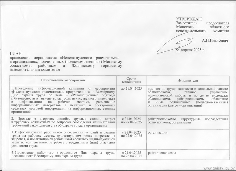 Неделя нулевого травматизма: 21 по 27 апреля 2025 года. 