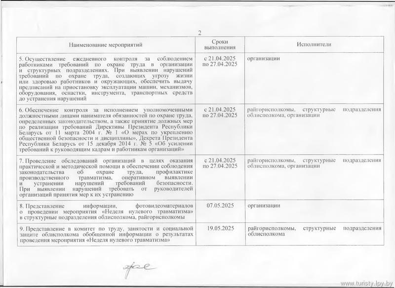 Неделя нулевого травматизма: 21 по 27 апреля 2025 года. 